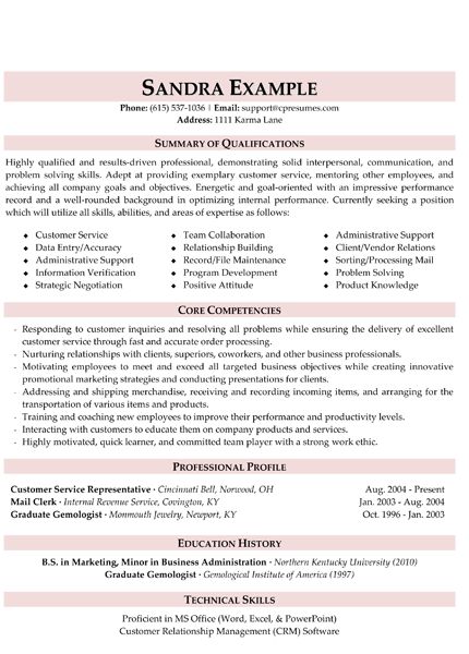 Custom resume writing help