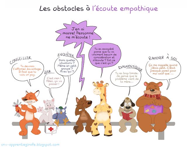 communication non violente : le journal d'une apprentie girafe.: Les obstacl...