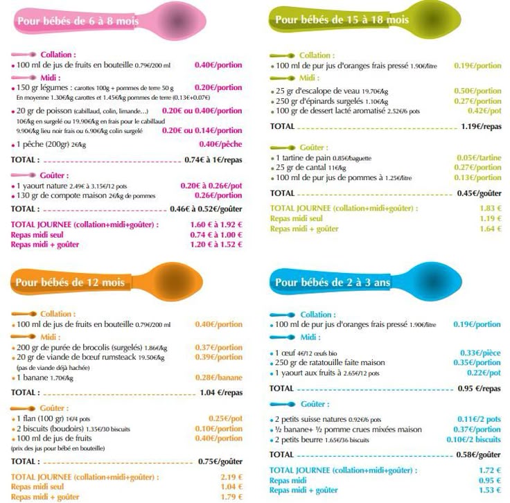 Estimation De Droit A La Caf Avec Enfant Estimation De Droit A La Caf Avec Enfant