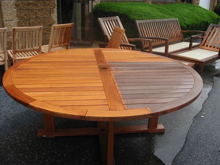 Account Suspended In 2021 Teak Patio Furniture Wood Outdoor Teak Patio Furniture, Finishing Teak Wood Outdoor Furniture