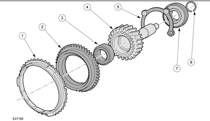 New post (PDF ONLINE - MT82 Getrag 6-Speed Manual Transmission Workshop