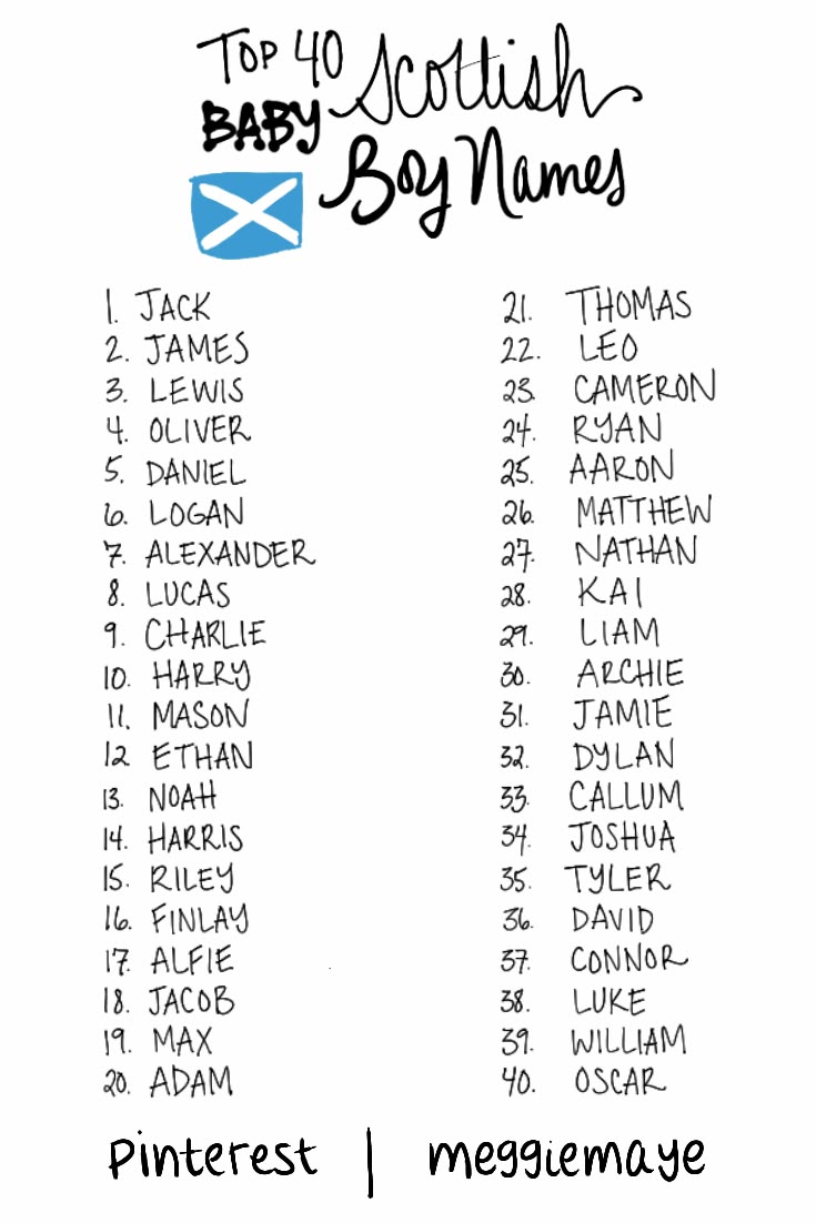 small boy names best 25 boy names ideas on boy baby names kid names and names of babies small boy names best 25 boy names ideas on boy baby names kid names and names of babies