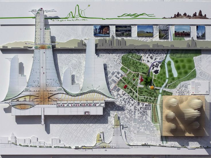 Landscape Architecture Drawing Techniques 184 best architecture poster images on pinterest | architecture Landscape Architecture Drawing Techniques 184 best architecture poster images on pinterest | architecture