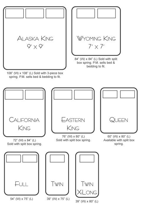 Best 25+ Alaskan King Bed Ideas Only On Pinterest California Top of bed size. Add drop for all sides. (I had never heard of an Alaskan King or Wyoming King before. Learning something new everyday). - Best 25+ Alaskan King Bed Ideas Only On Pinterest California