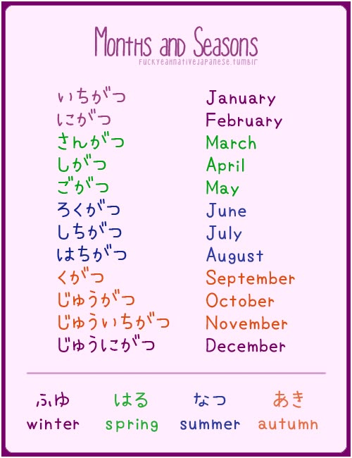 best 25 japanese characters ideas on pinterest learn basic japanese learning japanese and best 25 japanese characters ideas on pinterest learn basic japanese learning japanese and