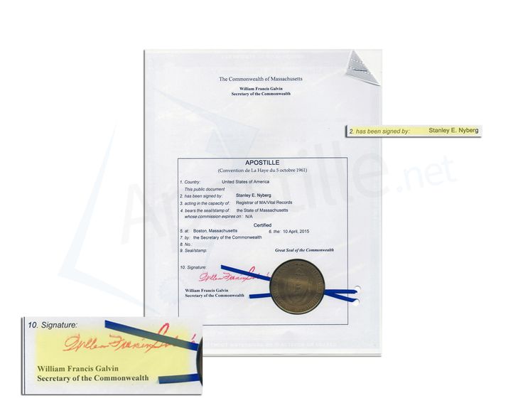 Commonwealth of Massachusetts Apostille issued by William Francis - copy apostille birth certificate massachusetts Commonwealth of Massachusetts Apostille issued by William Francis - copy apostille birth certificate massachusetts