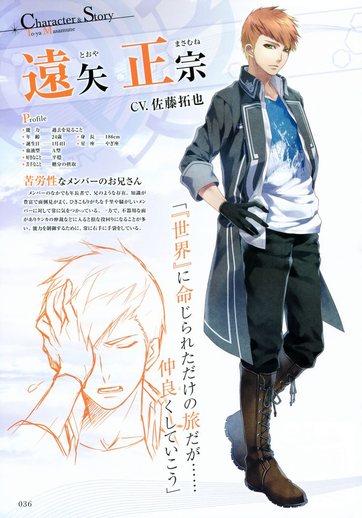 Norn9 Masamune Anime Outfits Fan Book Anime Norn9 Masamune Anime Outfits Fan Book Anime