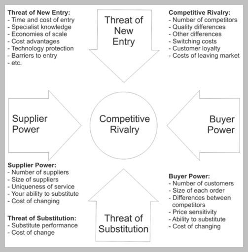 The 25+ best 5 why analysis ideas on Pinterest Psychology quiz - root cause analysis The 25+ best 5 why analysis ideas on Pinterest Psychology quiz - root cause analysis