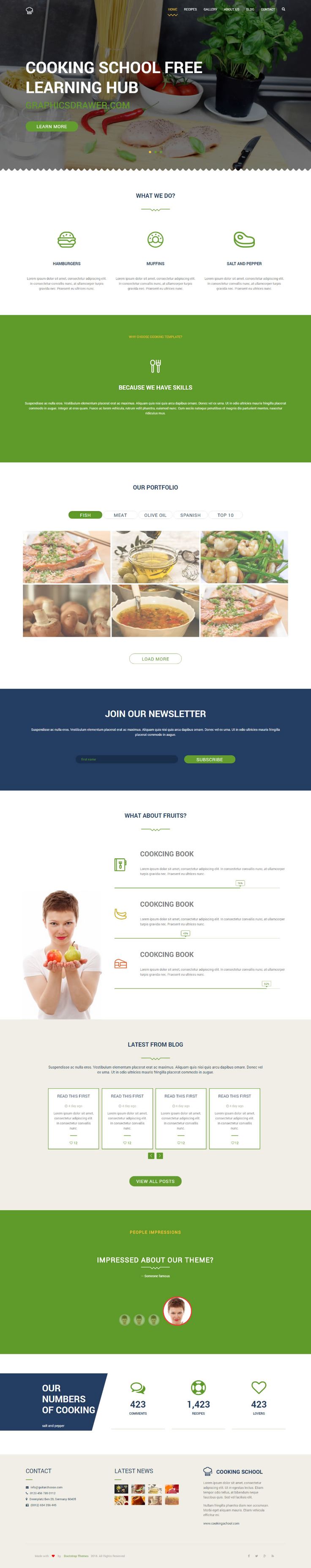 html web page template