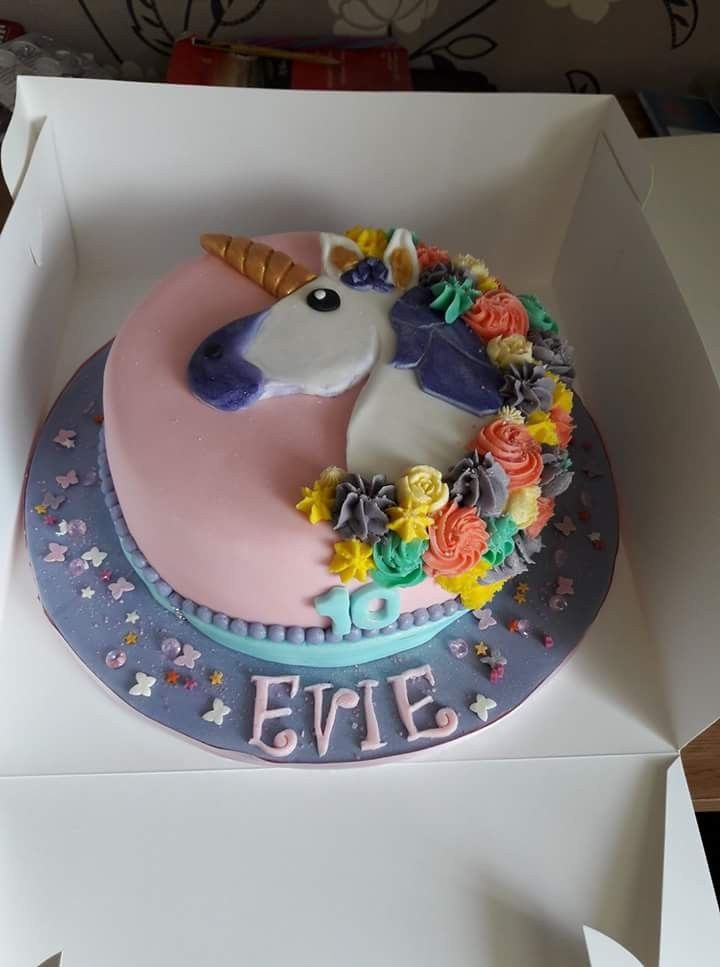 Pin By Angela Seymour On Cakes Cake Decorating Cake Birthday Cake