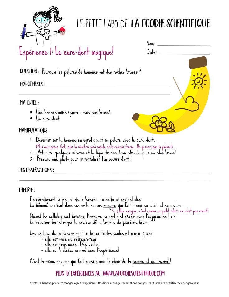 16 best Mois de l\u0027alimentation images on Pinterest French teacher - dessiner ma maison en ligne 16 best Mois de l\u0027alimentation images on Pinterest French teacher - dessiner ma maison en ligne