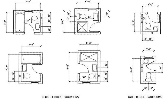 Bathroom Floor Plans small bathroom floor plans | bathroom guide | pinterest | small Bathroom Floor Plans small bathroom floor plans | bathroom guide | pinterest | small