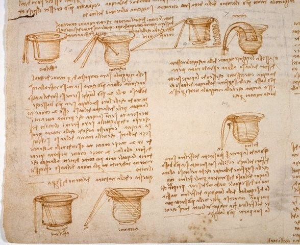 The Codex Leicester Pdf
