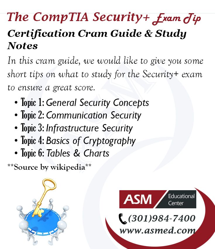 Best study options for comptia security plus