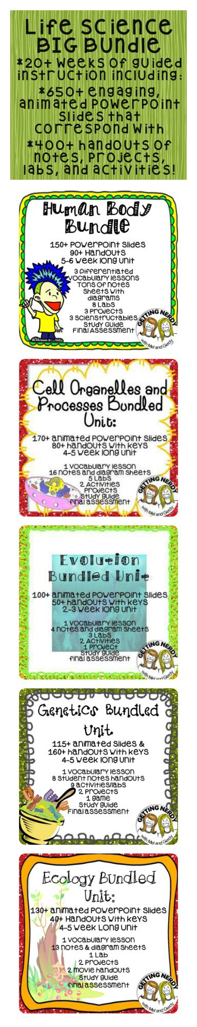 powerpoint lesson plans for high school