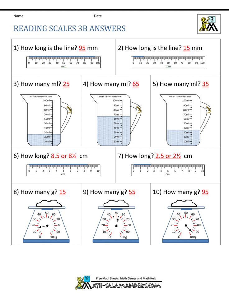 3rd Grade Math Worksheets Free 3rd Grade Math Worksheets