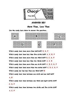 Kindergarten math worksheets quest