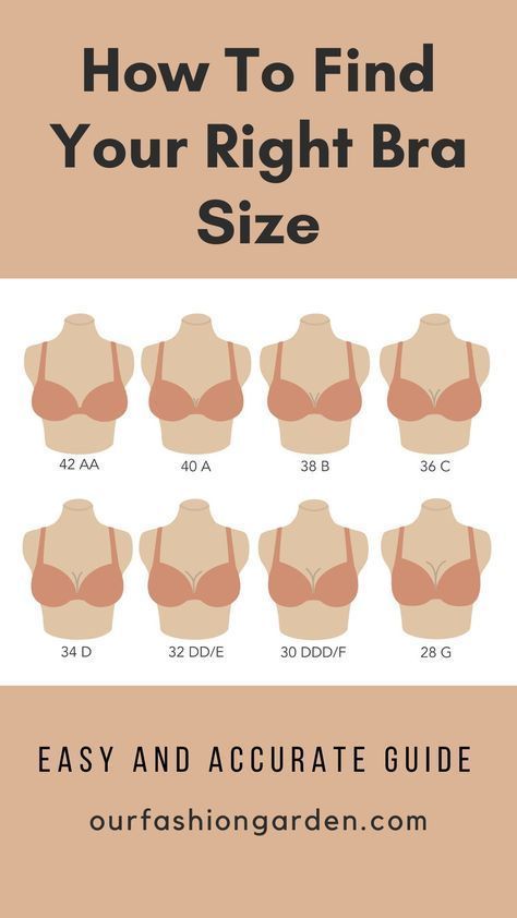 Find Your Bra Size At Home In Just 4 Steps Bra Fitting Guide how-to-find-your-bra-size-the-easy-guide-our-fashion-garden