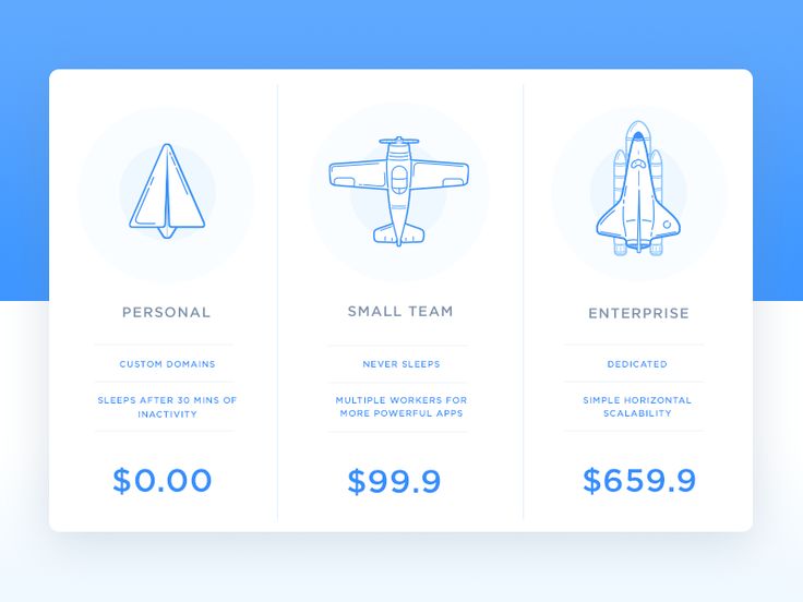 27 best Pricing Table images on Pinterest Pricing table, Website - the resumator 27 best Pricing Table images on Pinterest Pricing table, Website - the resumator