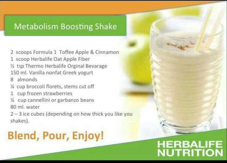 herbalife shake recipes