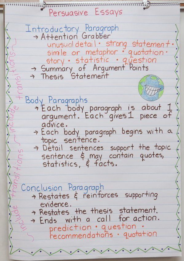 Essay Of Science Persuasive Writing Anchor Chart Anchor Charts For Language Arts Pinterest Persuasive Writing Writing And Teaching Writing Examples Of Argumentative Thesis Statements For Essays also Computer Science Essay Topics Persuasive Writing Anchor Chart Anchor Charts For Language Arts How To Write Proposal Essay