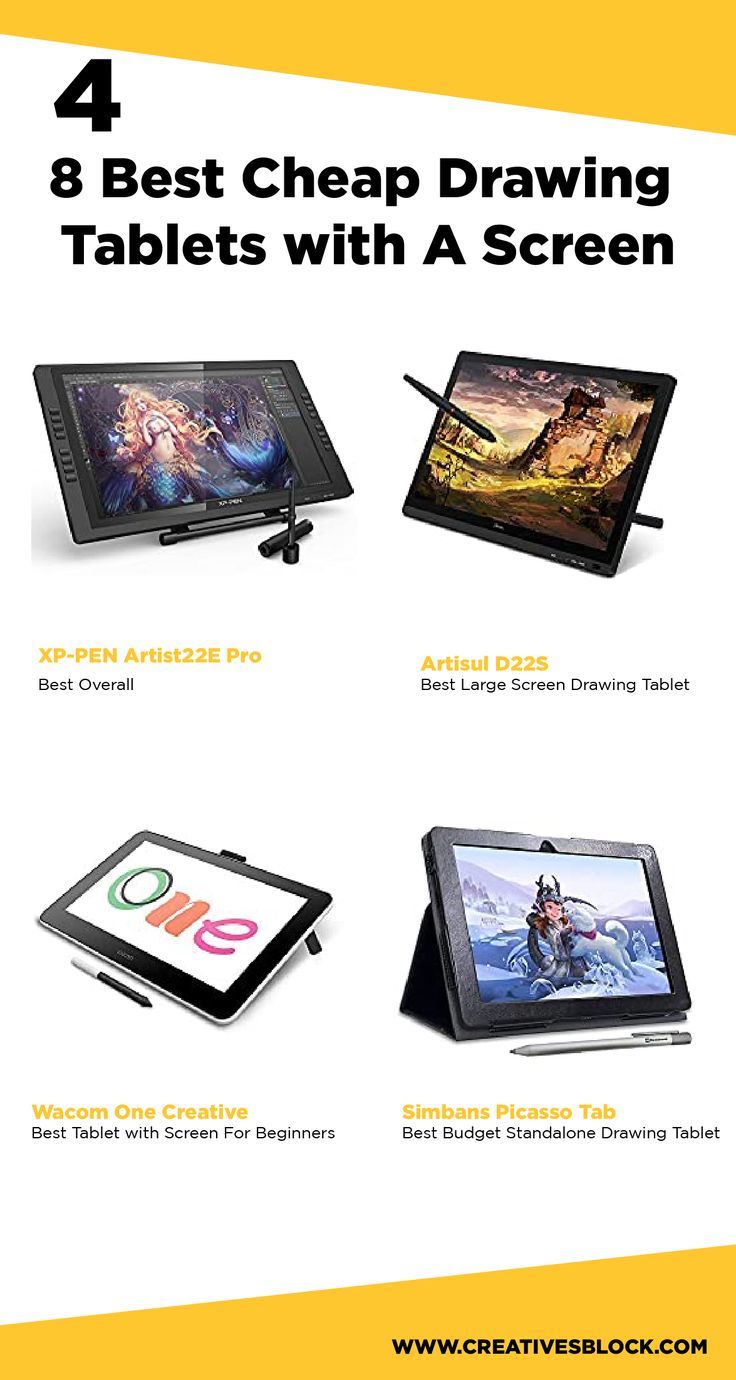 Best Mobile Drawing Tablet 7 Best Drawing Tablets With Screen in 2023 - creativesblock | Drawing