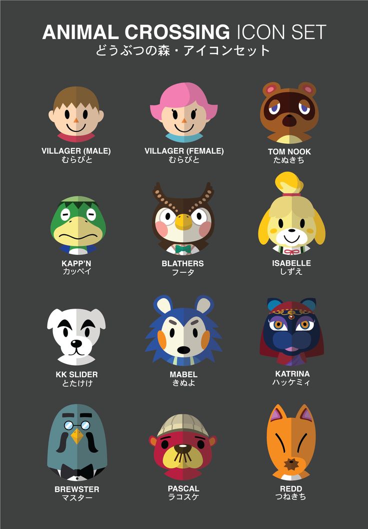 Download "Animal Crossing icon set" | Animal crossing, Icon set ...
