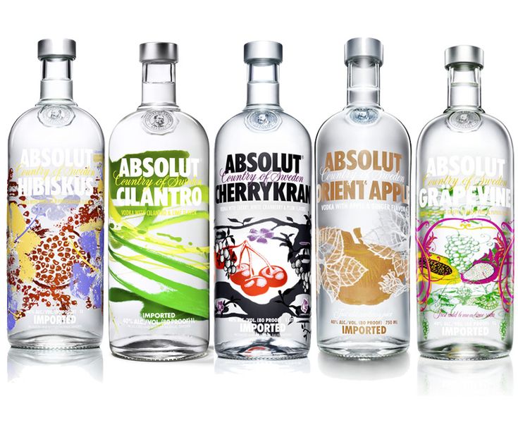 54 Good Absolut vodka design bottle 