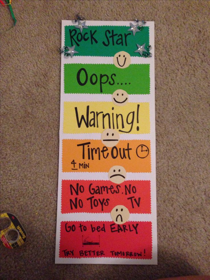 top 25+ best behavior charts for home ideas on pinterest | home top 25+ best behavior charts for home ideas on pinterest | home