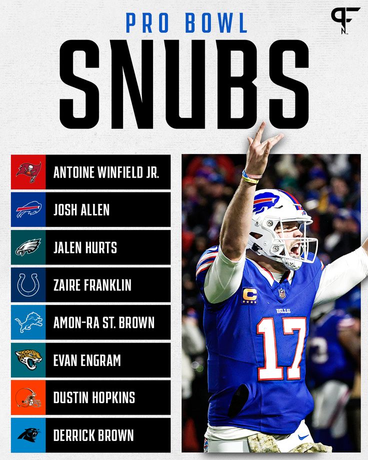 2025 Pro Bowl Snubs em 2025