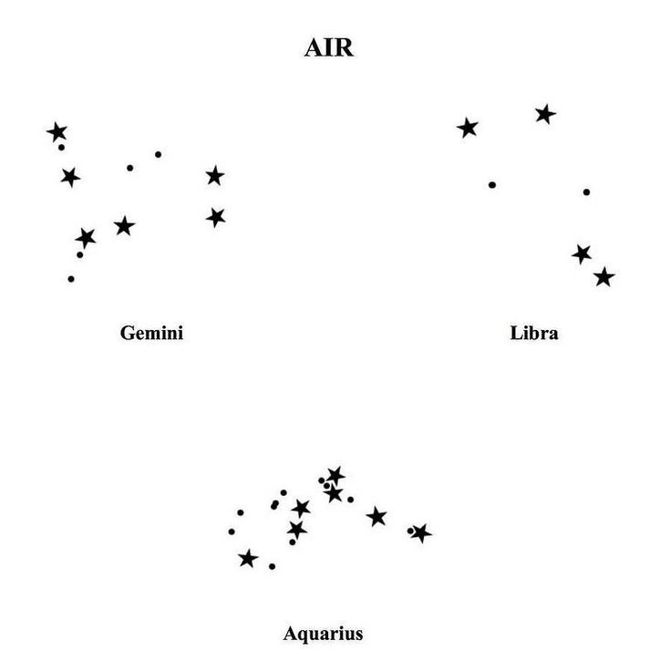 Image result for libra constellation illustration tattoo Image result for libra ...