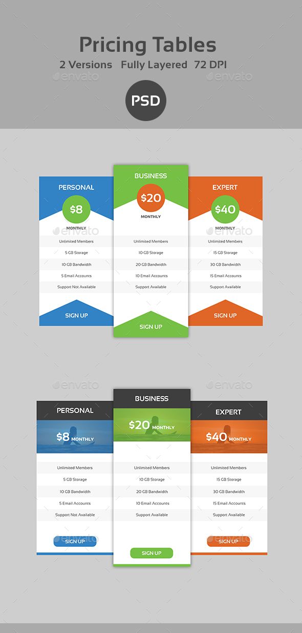23 best Web Elements images on Pinterest Pricing table, Font - price chart template 23 best Web Elements images on Pinterest Pricing table, Font - price chart template