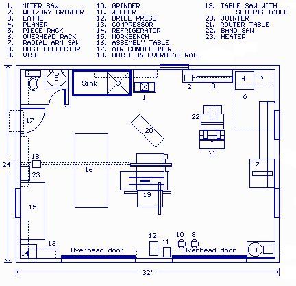53 best Shop Barn Design images on Pinterest Bricolage, Garage - fresh blueprint apple configurator 53 best Shop Barn Design images on Pinterest Bricolage, Garage - fresh blueprint apple configurator
