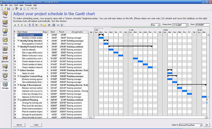 engineering project timeline template Project Management - project scorecard template engineering project timeline template Project Management - project scorecard template