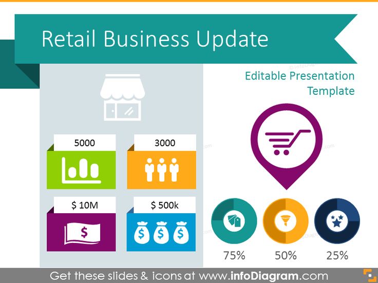 64 best financial images on Pinterest Tips, Business management - business review template 64 best financial images on Pinterest Tips, Business management - business review template
