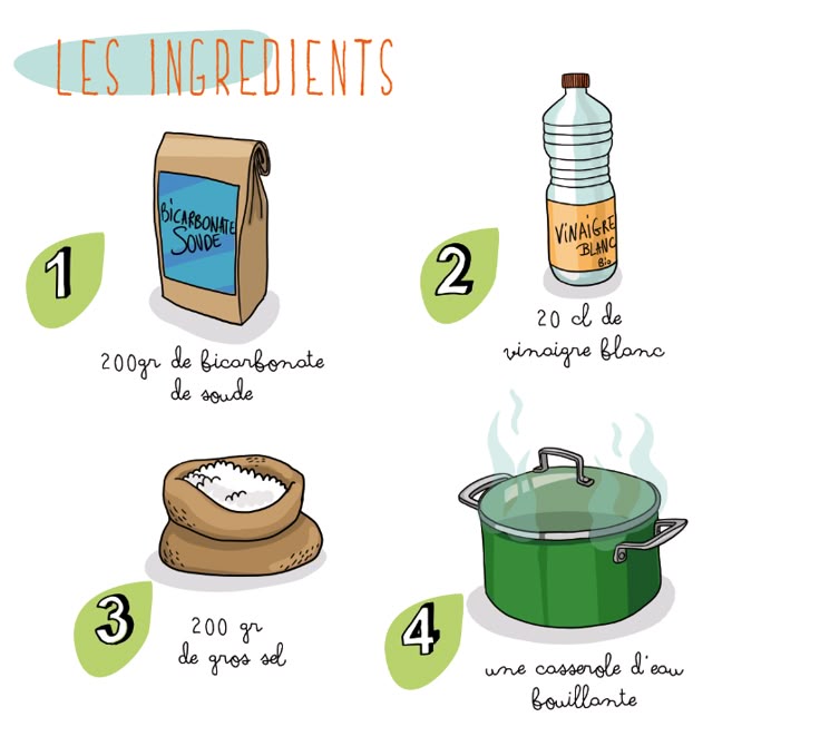 53 best Cuisine astuces images on Pinterest Napkin rings, Napkins - deboucher un evier de cuisine 53 best Cuisine astuces images on Pinterest Napkin rings, Napkins - deboucher un evier de cuisine