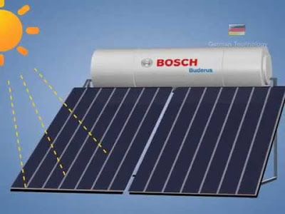 24 Best Solar Market Place India Go Images On Pinterest The Electric Heater Where Produces Timely Bills Solar Water Heaters And Mobile Chargers Consume