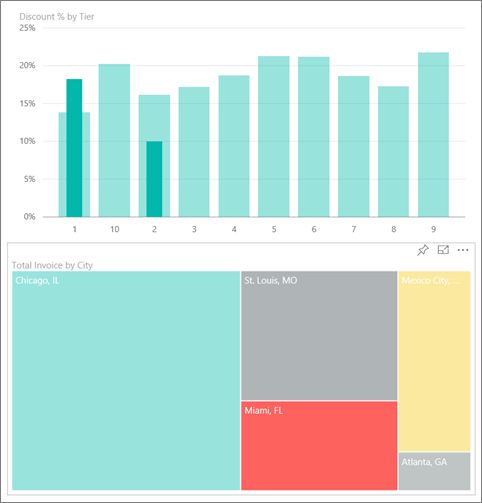 41 best Microsoft Power BI Developer images on Pinterest - microsoft competitive analysis 41 best Microsoft Power BI Developer images on Pinterest - microsoft competitive analysis