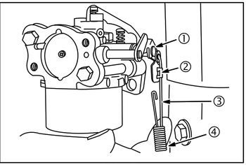 Powerful Vanguard OHV V-Twin Engine User Manual