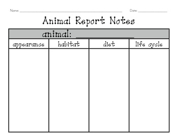 animal report