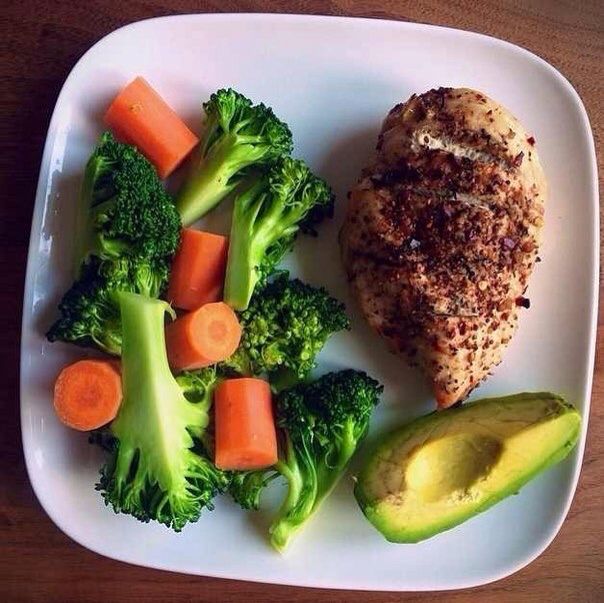 Вкусно На Диете Рецепты.