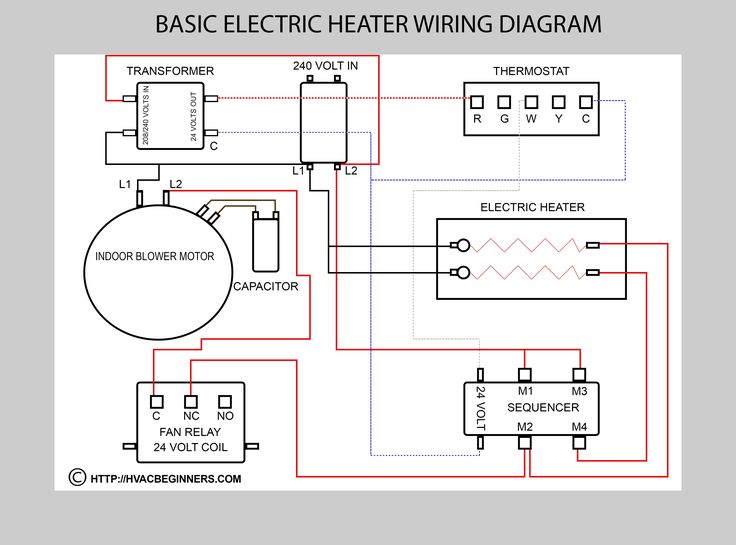 New Ac Ace Wiring Diagram Diagram Diagramtemplate Diagramsample Termostato Aire Acondicionado Split Termostato Inteligente