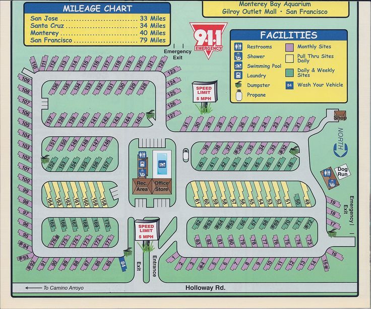 57 Best RV Park Design Images On Pinterest 57 Best RV Park Design Images On Pinterest