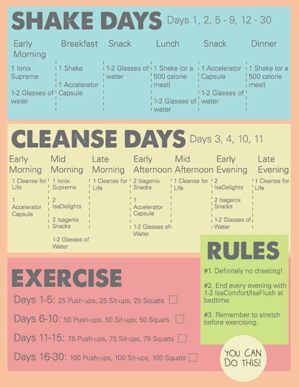 i have 19 days to lose weight