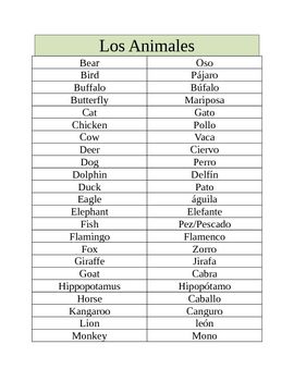 Native American Dog Names And Pronunciation Native American Dog Names And Pronunciation