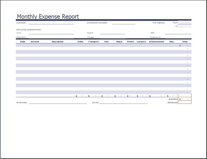 Monthly Expense Report Template Excel (3) | Professional Templates | Sales Report Template, Report Template, Downloadable Resume Template