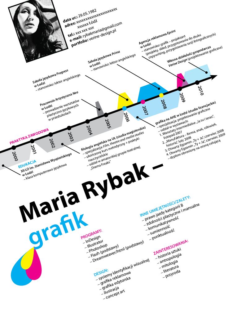 104 best {Design} Resume \ Portfolio images on Pinterest Resume - advertising agency sample resume 104 best {Design} Resume \ Portfolio images on Pinterest Resume - advertising agency sample resume