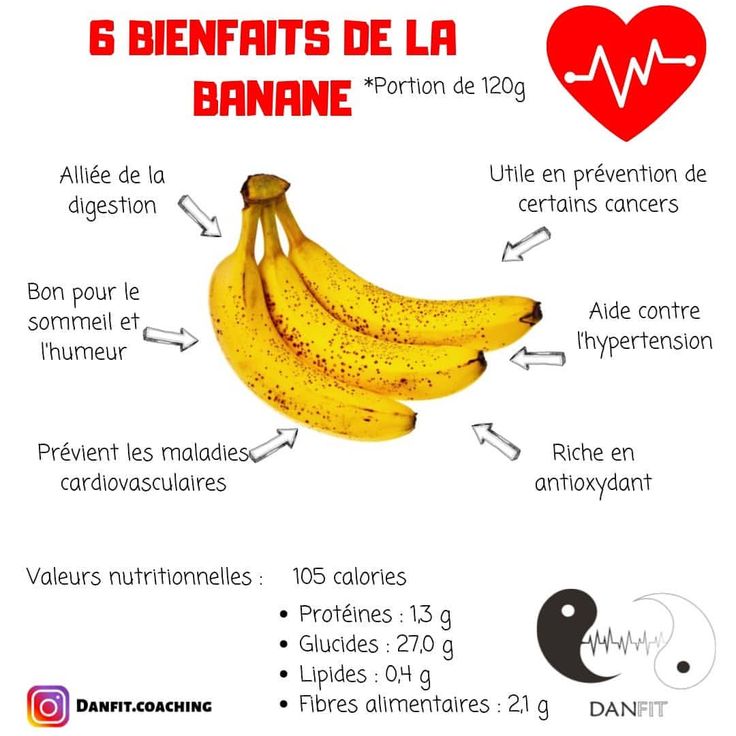 Danfit / coach sportif sur Instagram : 6 bienfaits de la Danfit / coach sportif sur Instagram : 6 bienfaits de la