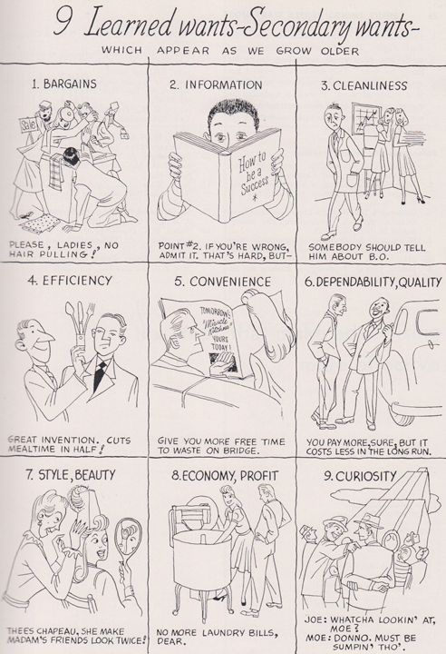 Fifties Advertising Manual Via Print Magazine Fifties Advertising Manual Via Print Magazine
