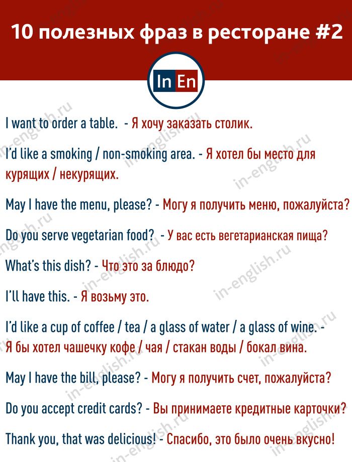 Фразы В Магазине На Английском Языке Фразы В Магазине На Английском Языке